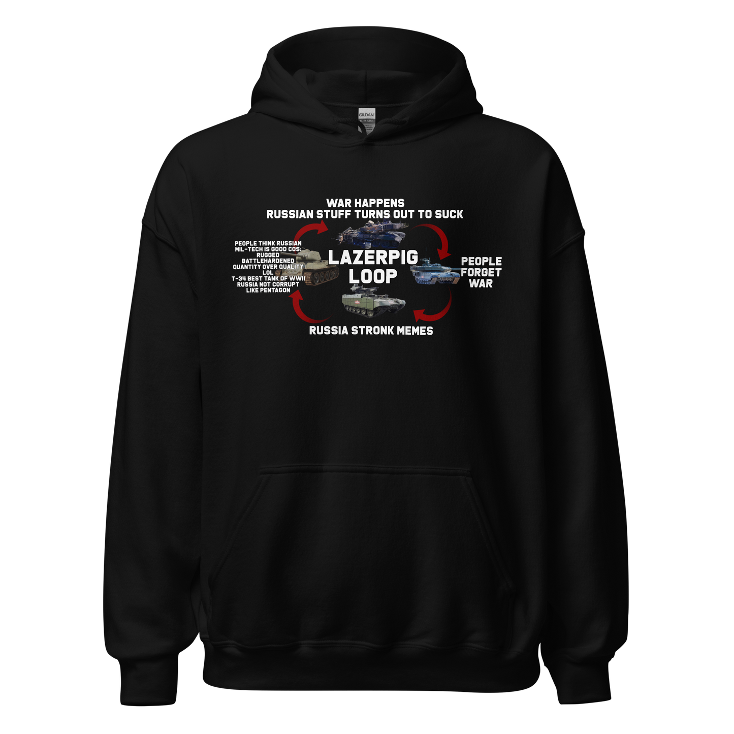 LazerPig Loop Hoodie