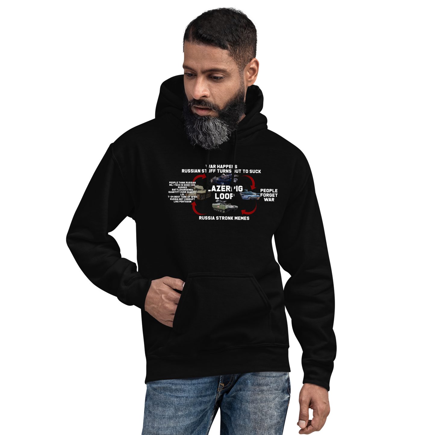LazerPig Loop Hoodie