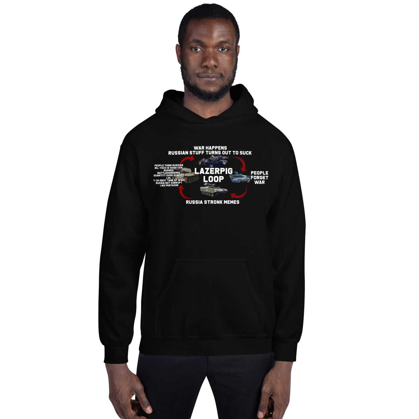 LazerPig Loop Hoodie