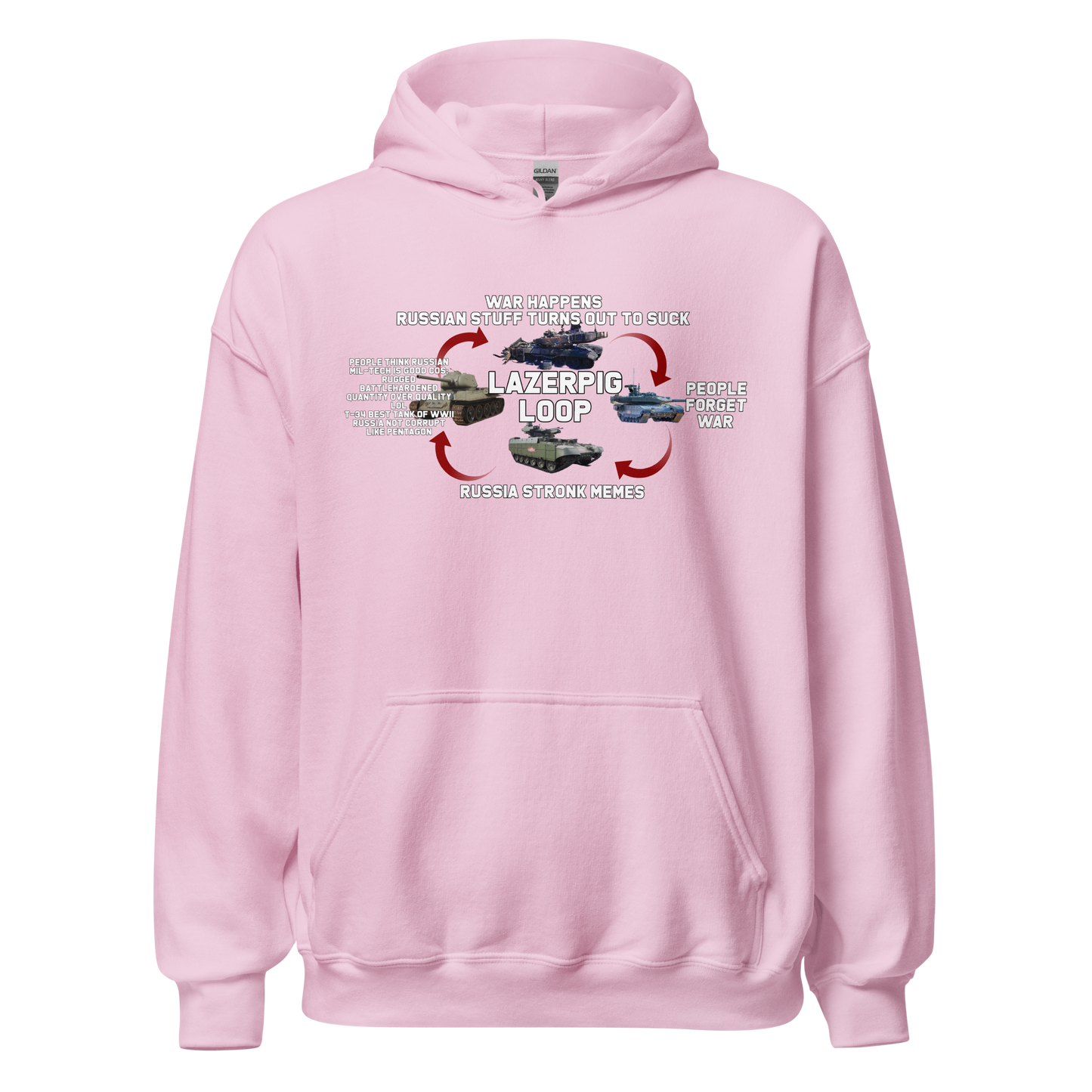 LazerPig Loop Hoodie