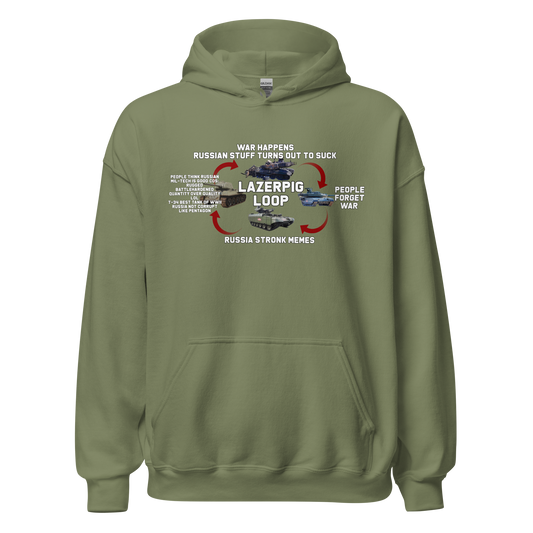 LazerPig Loop Hoodie