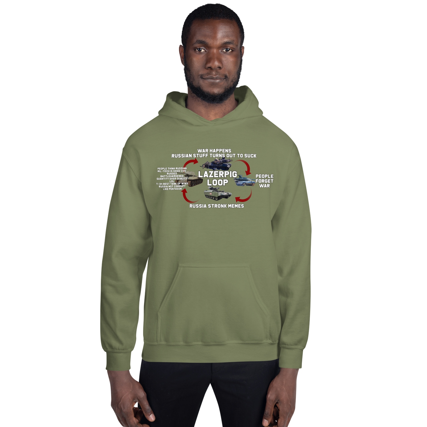 LazerPig Loop Hoodie