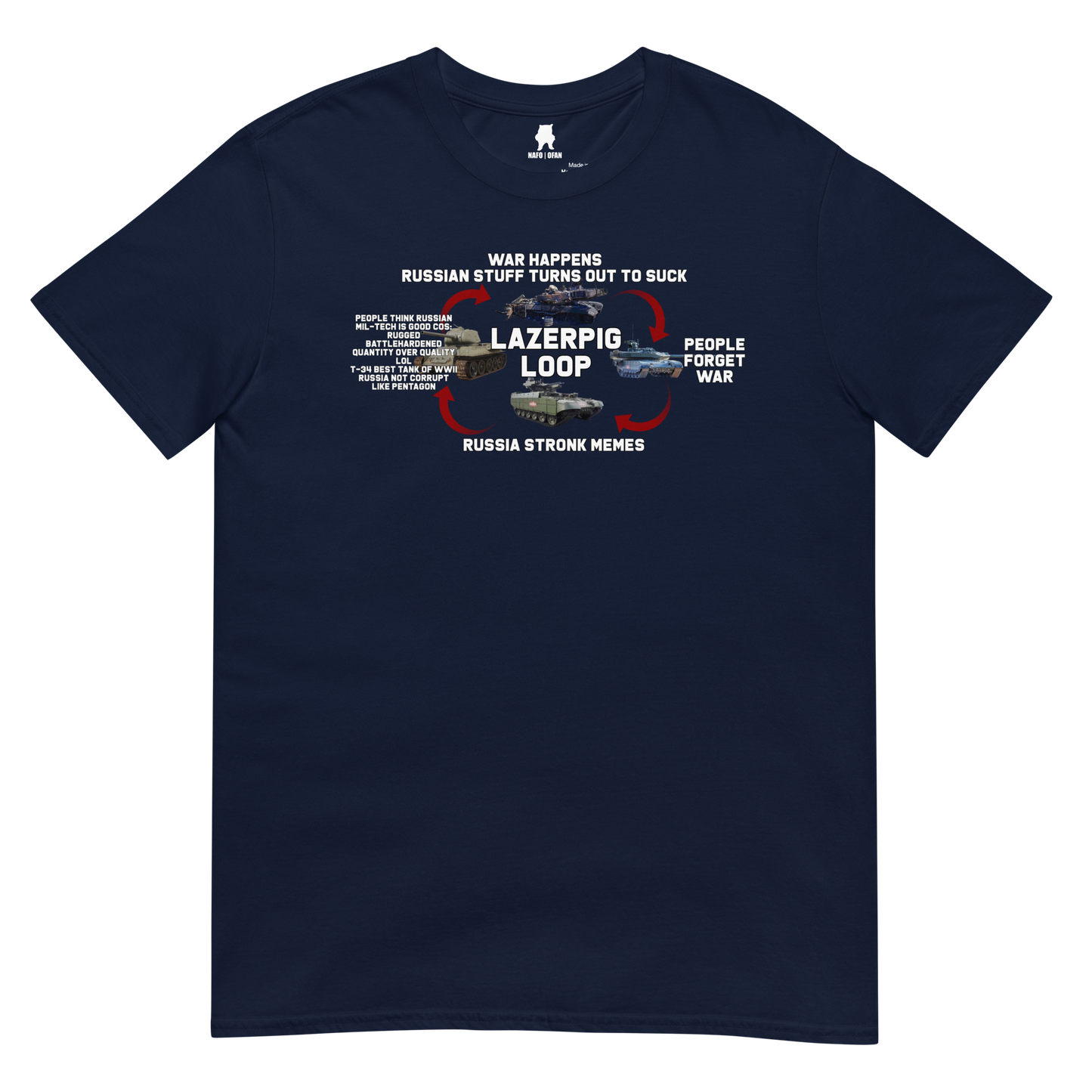 LazerPig Loop T-Shirt