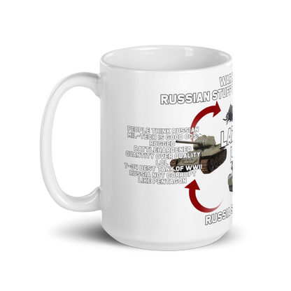 LazerPig Loop Mug